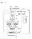 Fig. 06 - Communication system and control device