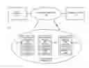 Fig. 01 - Method and apparatus of acquiring information regarding applications for display on a user interface