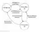 Fig. 01 - System and method for controlling an electronic device by human tremor detection