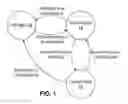 Fig. 02 - System and method for controlling an electronic device by human tremor detection