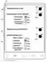 Fig. 01 - Cross-device security scheme for tethered devices