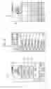 Fig. 06 - Creating and displaying shortcut to another application to link contents of different applications to each other