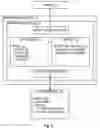 Fig. 04 - System and method for controlling identifier provided when placing call / message