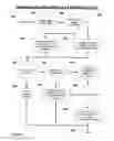 Fig. 09 - System and method for providing particularized audible alerts