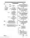 Fig. 16 - System and method for providing particularized audible alerts