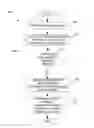 Fig. 01 - Automatic contextual media recording and processing utilizing speech analytics