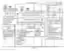 Fig. 01 - Method and system for managing interactive communications campaigns with text messaging