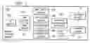 Fig. 02 - Method and system for managing interactive communications campaigns with text messaging