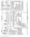 Fig. 03 - Method and system for managing interactive communications campaigns with text messaging