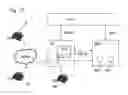 Fig. 10 - Method for optimal utilization of an application-controlled queue for calls that is provided in a telecommunication system