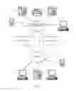 Fig. 02 - Adaptive occupancy real-time predictive routing