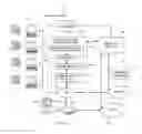 Fig. 03 - Adaptive occupancy real-time predictive routing