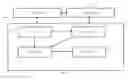 Fig. 04 - Adaptive occupancy real-time predictive routing