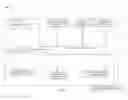 Fig. 06 - Adaptive occupancy real-time predictive routing