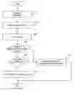 Fig. 01 - System and method for performance-based routing of interactions in a contact center
