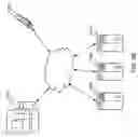 Fig. 12 - System and method for performance-based routing of interactions in a contact center