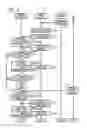 Fig. 05 - Image forming apparatus and image forming system