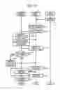 Fig. 07 - Image forming apparatus and image forming system