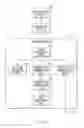Fig. 10 - Recording medium and information processing unit