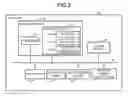 Fig. 03 - IMAGE FORMING APPARATUS, METHOD AND STORAGE MEDIUM FOR SHARING SETTING INFORMATION