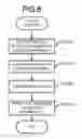 Fig. 09 - IMAGE FORMING APPARATUS, METHOD AND STORAGE MEDIUM FOR SHARING SETTING INFORMATION