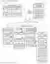Fig. 01 - Information presentation system and information presentation method