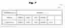 Fig. 07 - Information presentation system and information presentation method