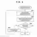 Fig. 06 - Image processing apparatus, method of controlling the same, and storage medium