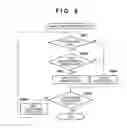Fig. 08 - Image processing apparatus, method of controlling the same, and storage medium