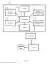 Fig. 02 - Interchangeable user input control components