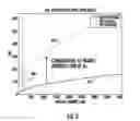 Fig. 06 - Generating high-dynamic range images using varying exposures