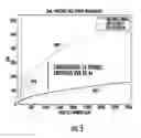 Fig. 06 - Generating high-dynamic range images using multiple filters