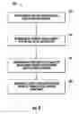 Fig. 09 - Generating high-dynamic range images using multiple filters