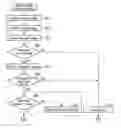 Fig. 01 - Imaging apparatus, control method of imaging apparatus, and non-transitory recording medium for judging an interval between judgement targets