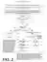 Fig. 03 - Communications devices and methods for single-mode and automatic media capture