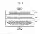 Fig. 07 - Photographing device and method of controlling the same