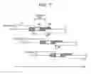 Fig. 08 - Image-capturing device and electronic device