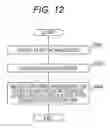 Fig. 13 - Image-capturing device and electronic device