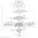 Fig. 01 - Device and method for panoramic image processing
