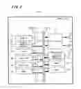 Fig. 03 - Device and method for panoramic image processing