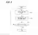 Fig. 04 - Device and method for panoramic image processing
