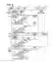 Fig. 07 - Device and method for panoramic image processing