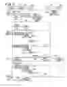Fig. 08 - Device and method for panoramic image processing