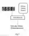 Fig. 08 - Method and apparatus for improving the efficiency of remote diagnosis of electronic and other equipment