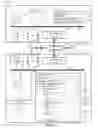 Fig. 06 - Dual-screen electronic devices