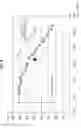 Fig. 07 - Solid-state imaging apparatus and light-shielding pixel arrangements thereof