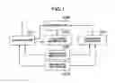 Fig. 02 - Imaging apparatus capable of switching display methods