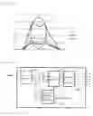 Fig. 23 - Imaging sensor and imaging device