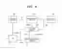 Fig. 04 - Imaging apparatus, imaging system, and method for reducing a difference in resolutions