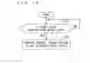 Fig. 09 - Image sensor